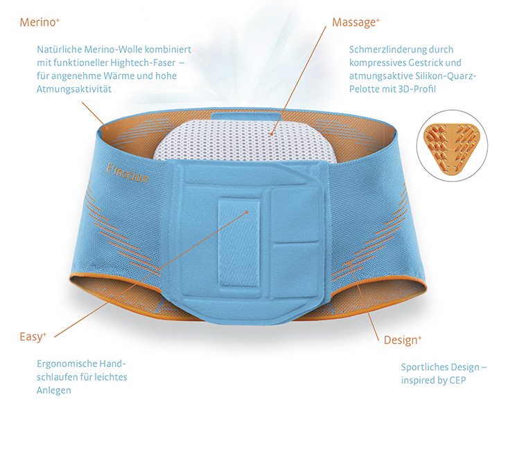 Lumbamed LWS-Stabilisierungsorthese mit integrierter Pelotte